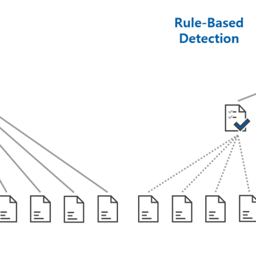 Behavioral Analysis vs. Signature-Based Detection: Which Antivirus Approach Is Better?